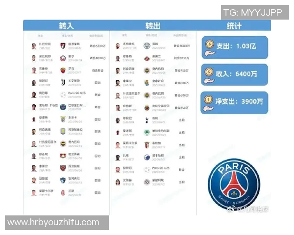 重磅转会！巴黎或将登陆新东家