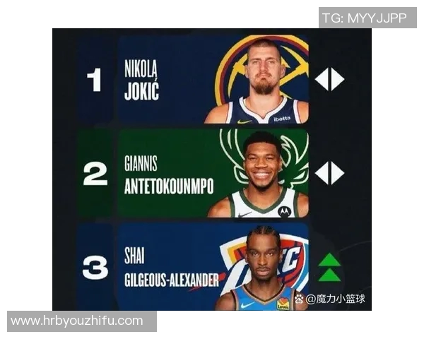 NBA赛季MVP热门候选人深度解读 NBA赛季MVP热门候选人深度解读