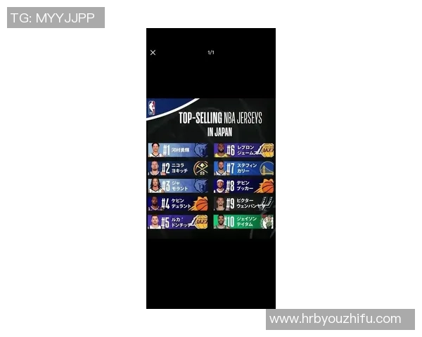 热搜榜第一!约基奇因一举动刷屏全网 热搜榜第一!约基奇因一举动刷屏全网