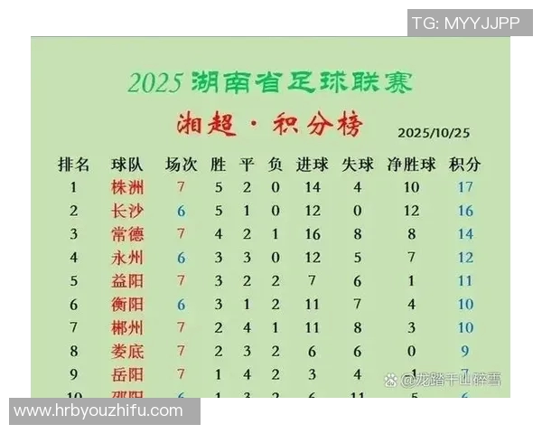 中场球员传控能力对足球联赛比赛节奏与整体战术影响研究